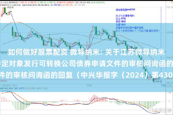 如何做好股票配资 微导纳米: 关于江苏微导纳米科技股份有限公司向不特定对象发行可转换公司债券申请文件的审核问询函的回复（中兴华报字（2024）第430022号）