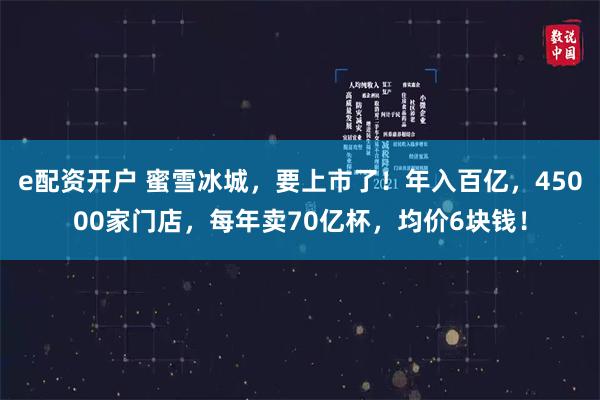 e配资开户 蜜雪冰城，要上市了！年入百亿，45000家门店，每年卖70亿杯，均价6块钱！