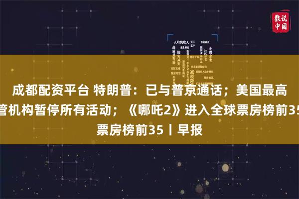 成都配资平台 特朗普：已与普京通话；美国最高金融监管机构暂停所有活动；《哪吒2》进入全球票房榜前35丨早报