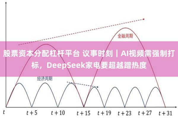 股票资本分配杠杆平台 议事时刻｜AI视频需强制打标，DeepSeek家电要超越蹭热度